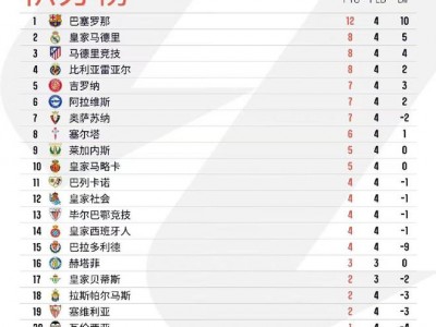 江南体育-法兰克福轻松胜利，稳居积分榜前列