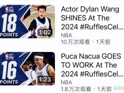 江南体育-NBA全明星周末：球员表现优秀，获得好评