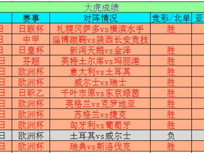 江南体育-强强对决，英格兰战胜葡萄牙晋级