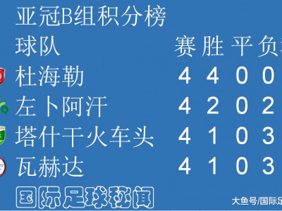 江南体育-日本队亚冠狂揽胜利，势不可挡再次崛起