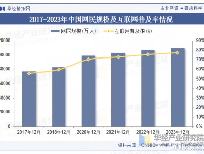 江南体育-格丁出击，特拉维罕竞争状况展望