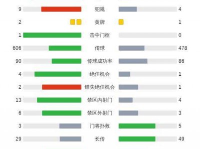 江南体育-药厂5-0不莱梅提前5轮首夺德甲冠军！维尔茨戴帽扎卡世界波