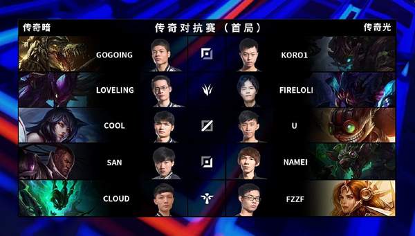 全明星赛首发名单公布，粉丝期待看到巅峰对决