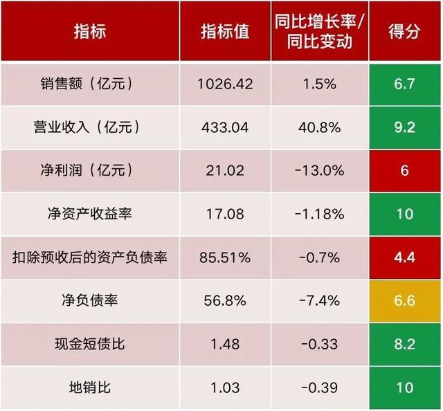 河南建业遭受一连串失败，亟需调整状态