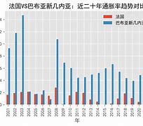 巴布亚新几内亚选手大放异彩，高唱胜利