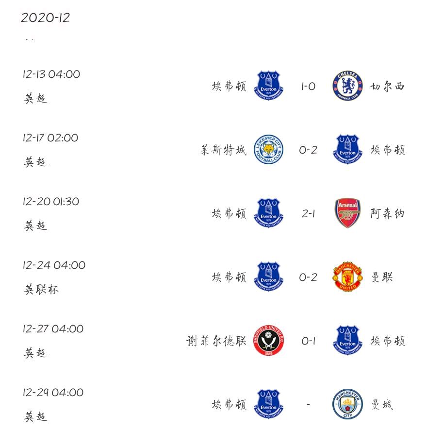 切尔西力擒对手，继续领跑英超积分榜